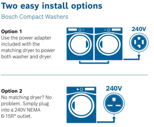 Bosch 800 Series 24-Inch